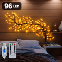 Emitting Color: 96LED
